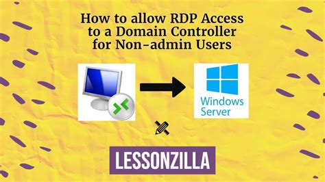 When RDP as a Domain User, Smart C